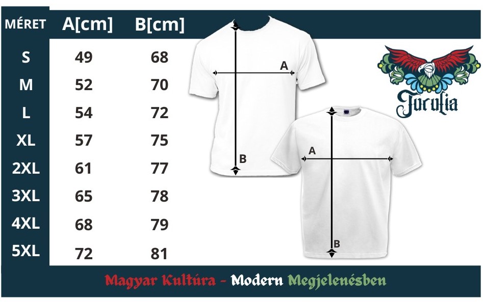 new-fullprint-merettablazat-turulia.jpg